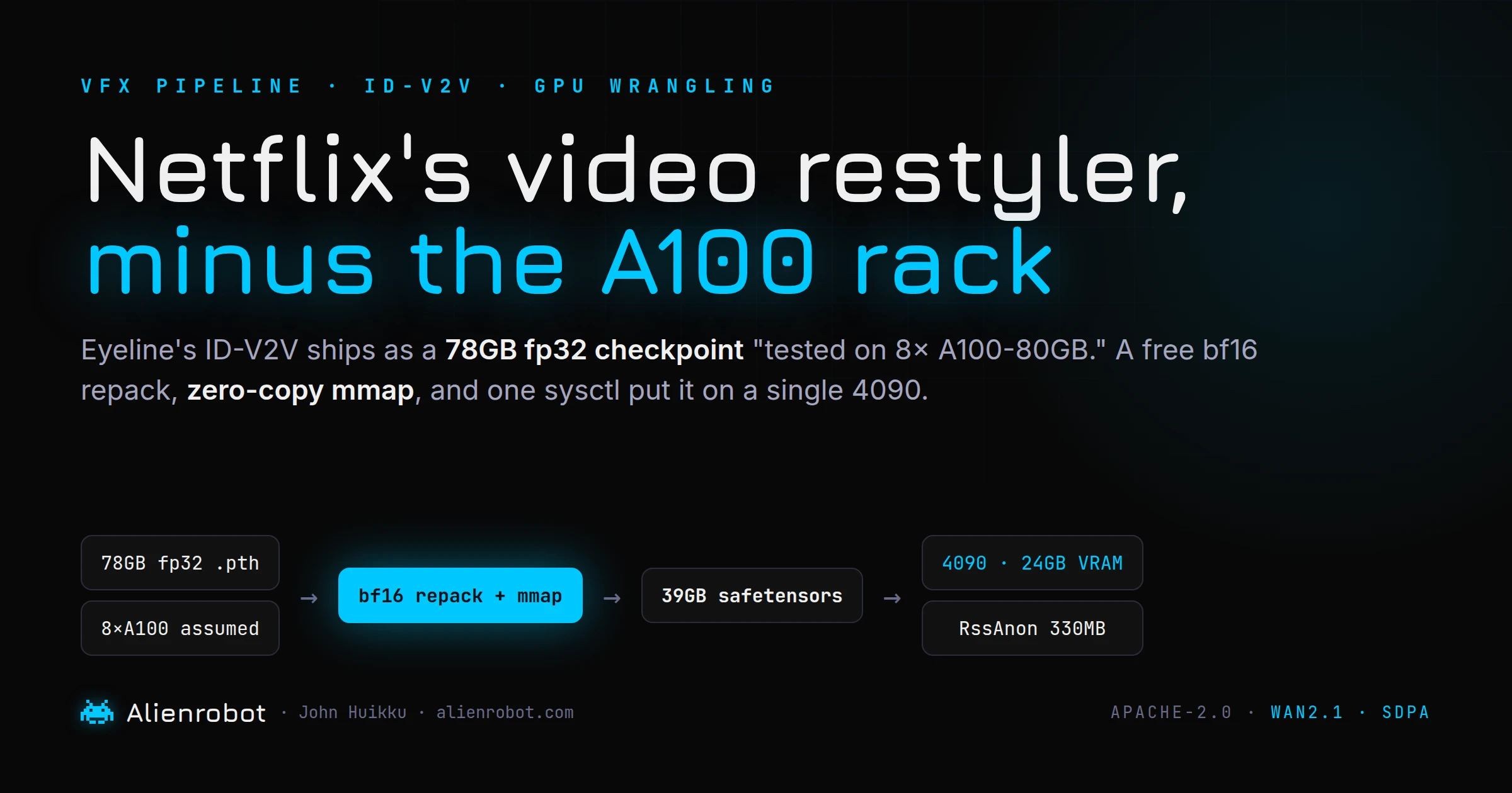 Running Netflix's ID-V2V video restylizer on a single RTX 4090 and a borrowed Blackwell RTX Pro 6000