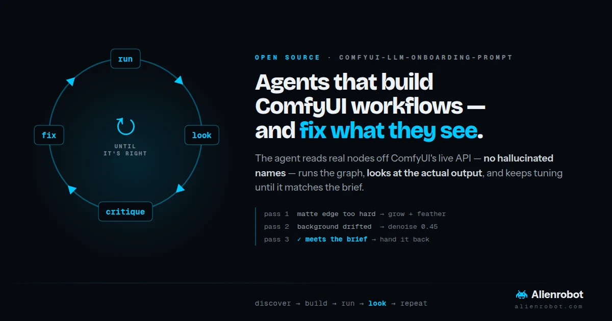 ComfyUI LLM Onboarding Prompt — agents that build ComfyUI workflows and fix what they see: discover, build, run, look, repeat