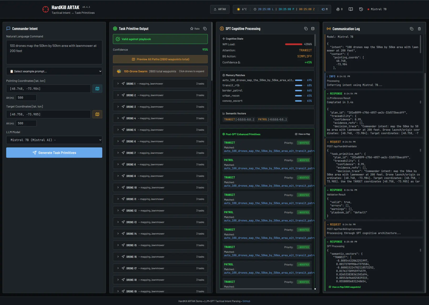 HardKill ARTAK — LLM tactical intent parsing dashboard with Semantic Pointer Theory cognitive enhancement and live mission log