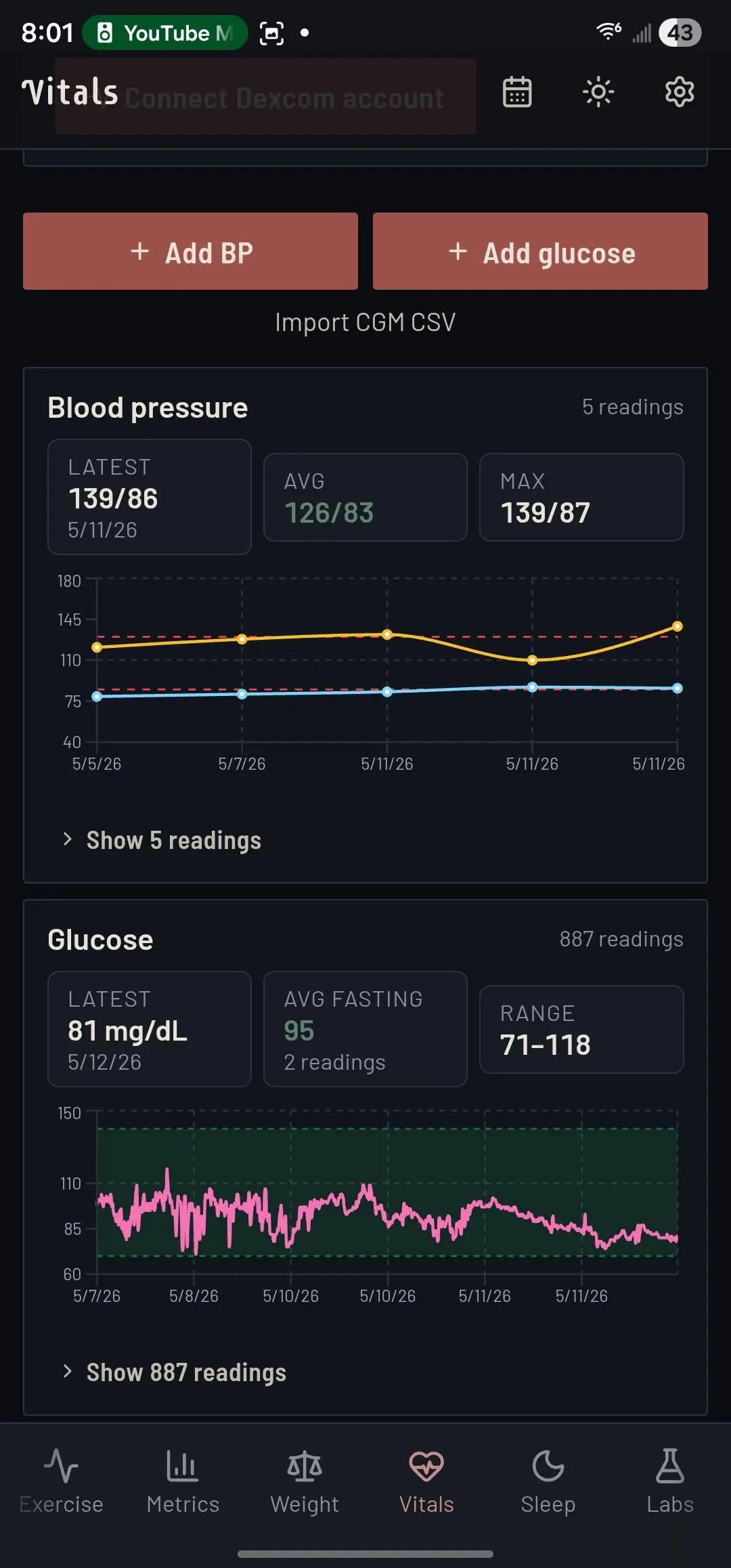 Wetware — Vitals page with blood-pressure trend (systolic + diastolic with target lines) and a CGM glucose chart spanning hundreds of readings