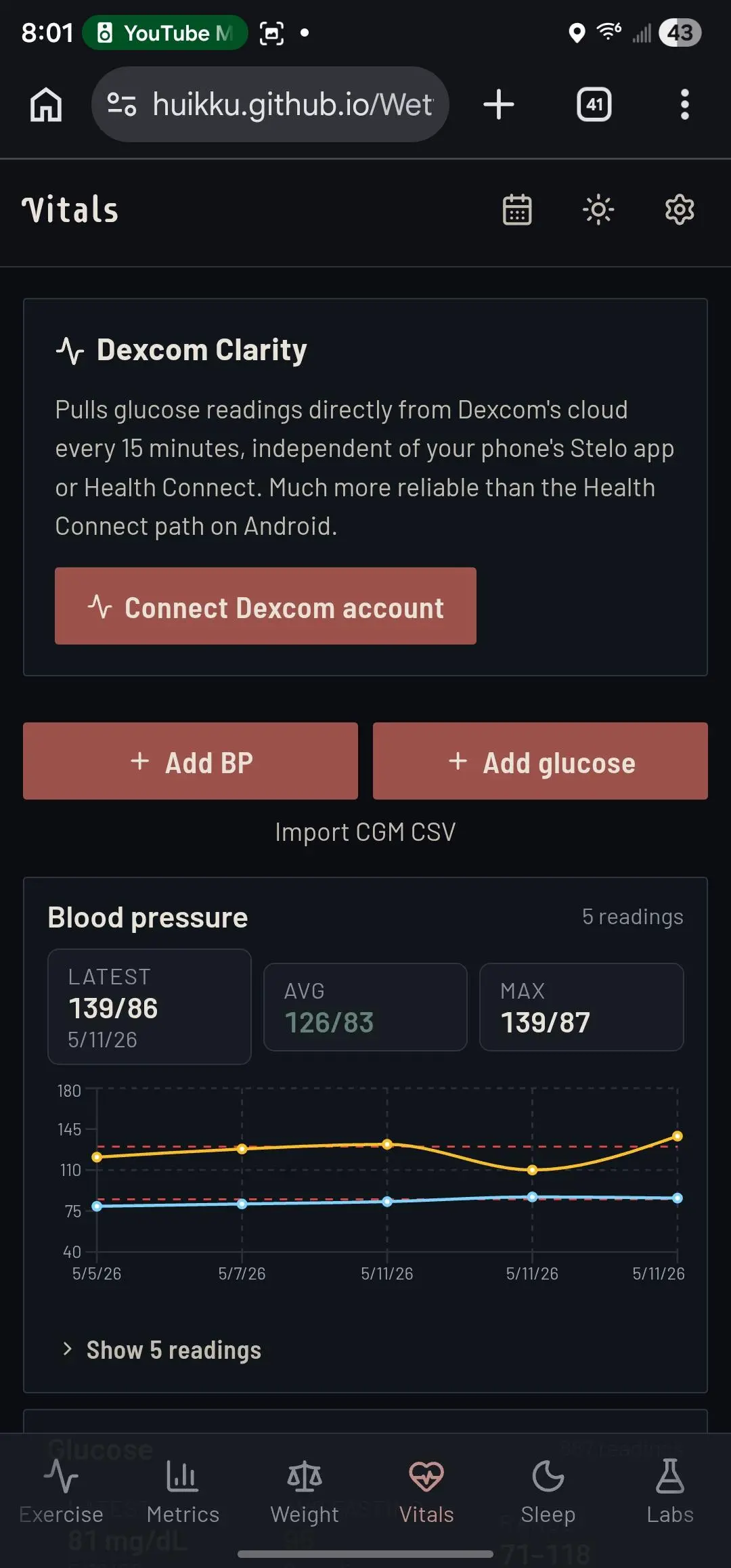 Wetware — Vitals page with the Dexcom glucose integration card and a blood-pressure trend chart